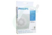 Philips Luchtzuiveraar HU4136/10 Philips Bevochtigingsfilter voor luchtbevochtiger geschikt voor o.a. Voor Philips luchtbevochtiger HU4706/11, HU4707/13
