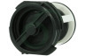 Philips/Whirlpool Wasmachine 481948058106 Filter kort -voor Plaset pomp-