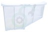 Aeg electrolux Wasdroger 1366339024 Filter Pluizenzeef