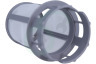Indesit Vaatwasser 256571, C00256571 Filter Fijn