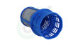 Zerowatt Vaatwasser 41046149 Filter Microfilter