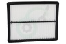 AEG Stofzuiger 4060001429 Filter
