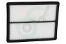 AEG Stofzuiger 4060001429 Filter
