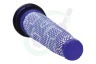 Dyson Stofzuiger 96566101 Filter Pre-Filter