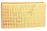 Karcher Stofzuiger 69043670 Filter Vlakfilter Waterzuiger