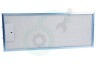 Kelvinator Afzuigkap 4055241147 Metaalfilter