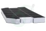 Siemens Afzuigkap 460367, 00460367 Filter Actief koolstof