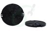 Beko Afzuigkap 115614 Filter Koolstoffilter