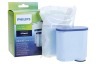 Philips Koffiezetapparaat CA6903/22 AquaClean Waterfilter