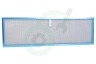 Itho Afzuigkap 5638015 563-8015 Vetfilter