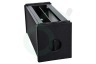 Novy 1811501 Ventilatietoren