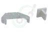 Novy Afzuigkap 874036 Klem