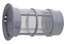 Tricity bendix BK205W 911871033 00 Vaatwasser Filter 