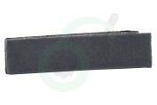 Black & Decker 90520643  Rubber Onder arm geschikt voor o.a. KA902E, KA900E, XTA900EK