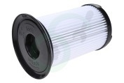 Zanussi 4055091286 Stofzuigertoestel Filter Hepa filter rond geschikt voor o.a. ZAN1825, SL246A