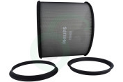Philips FY0900/30 Luchtbehandeling Filter HEPA NanoProtect geschikt voor o.a. Luchtreinigers 900, 800 serie