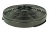 Philips/Whirlpool AKG849F1AV 853584929060 Afzuiger Filter 